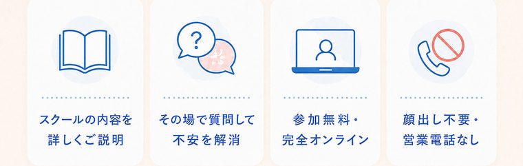 説明会でわかること（内容説明・質問・参加無料・顔出し不要）