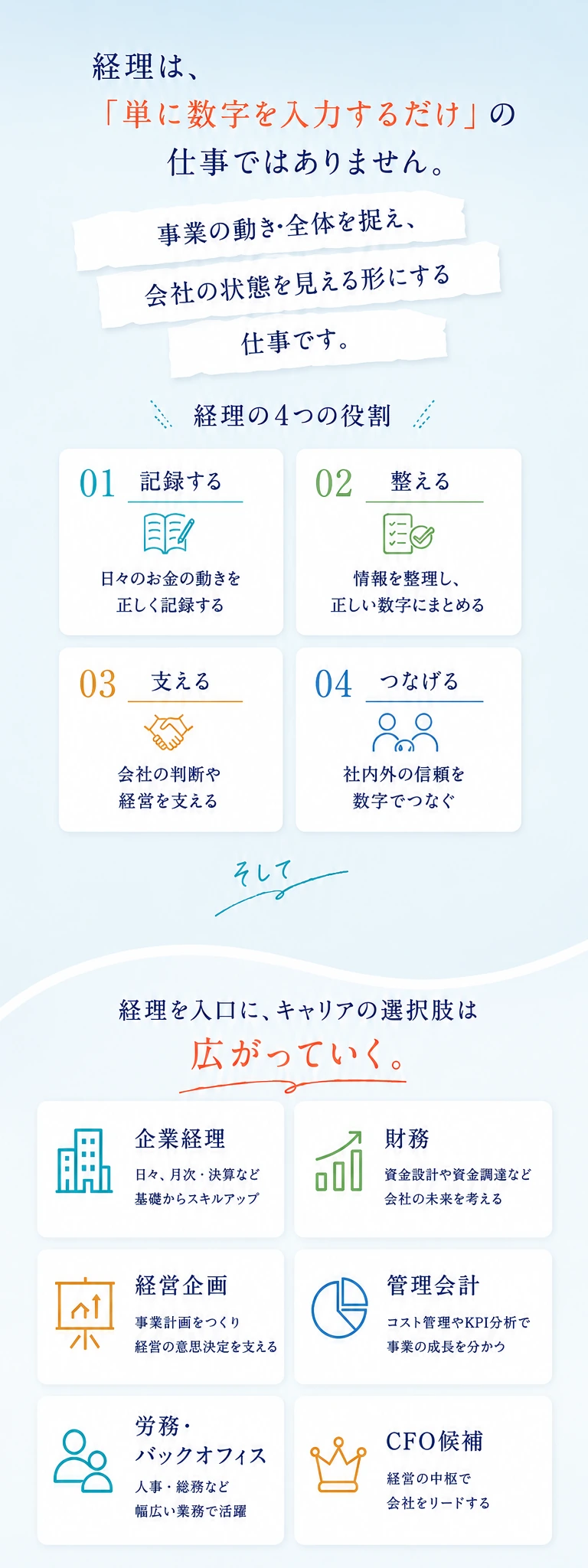 経理の仕事、4つの役割と経理から広がるキャリアの紹介