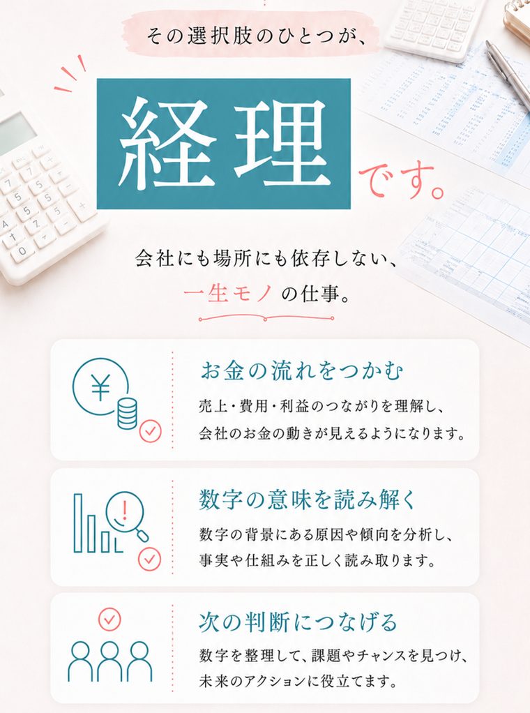 ③