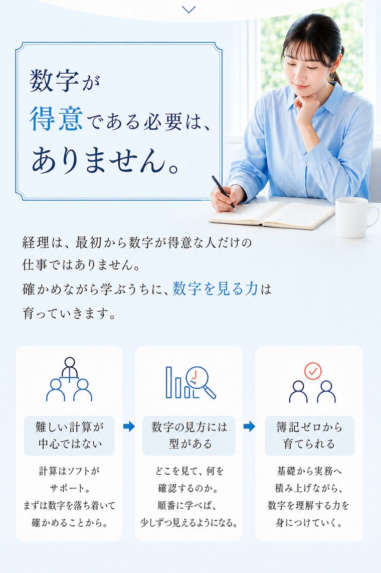 ③