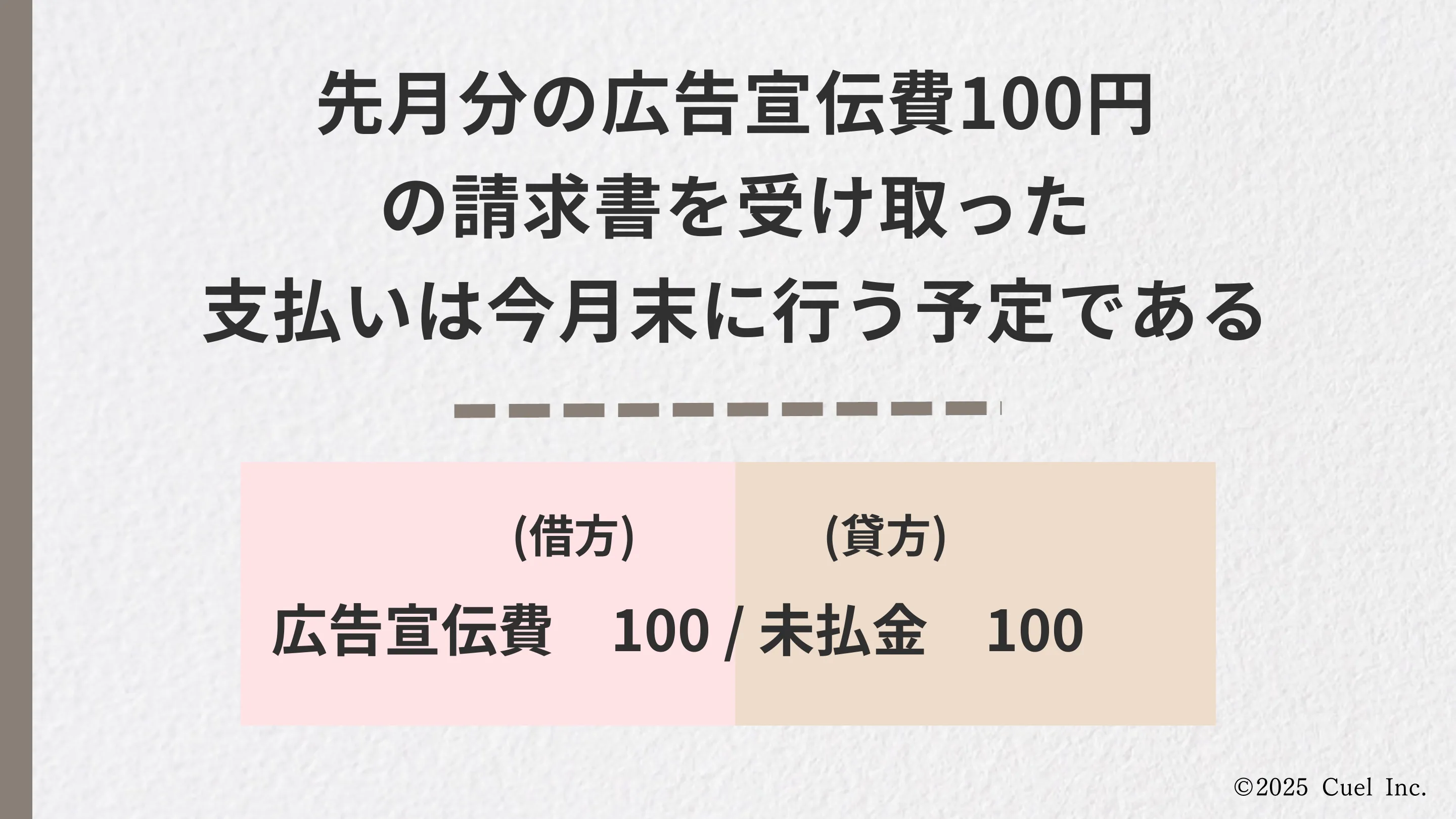 仕訳の基本 — 考えてみましょう（解答）