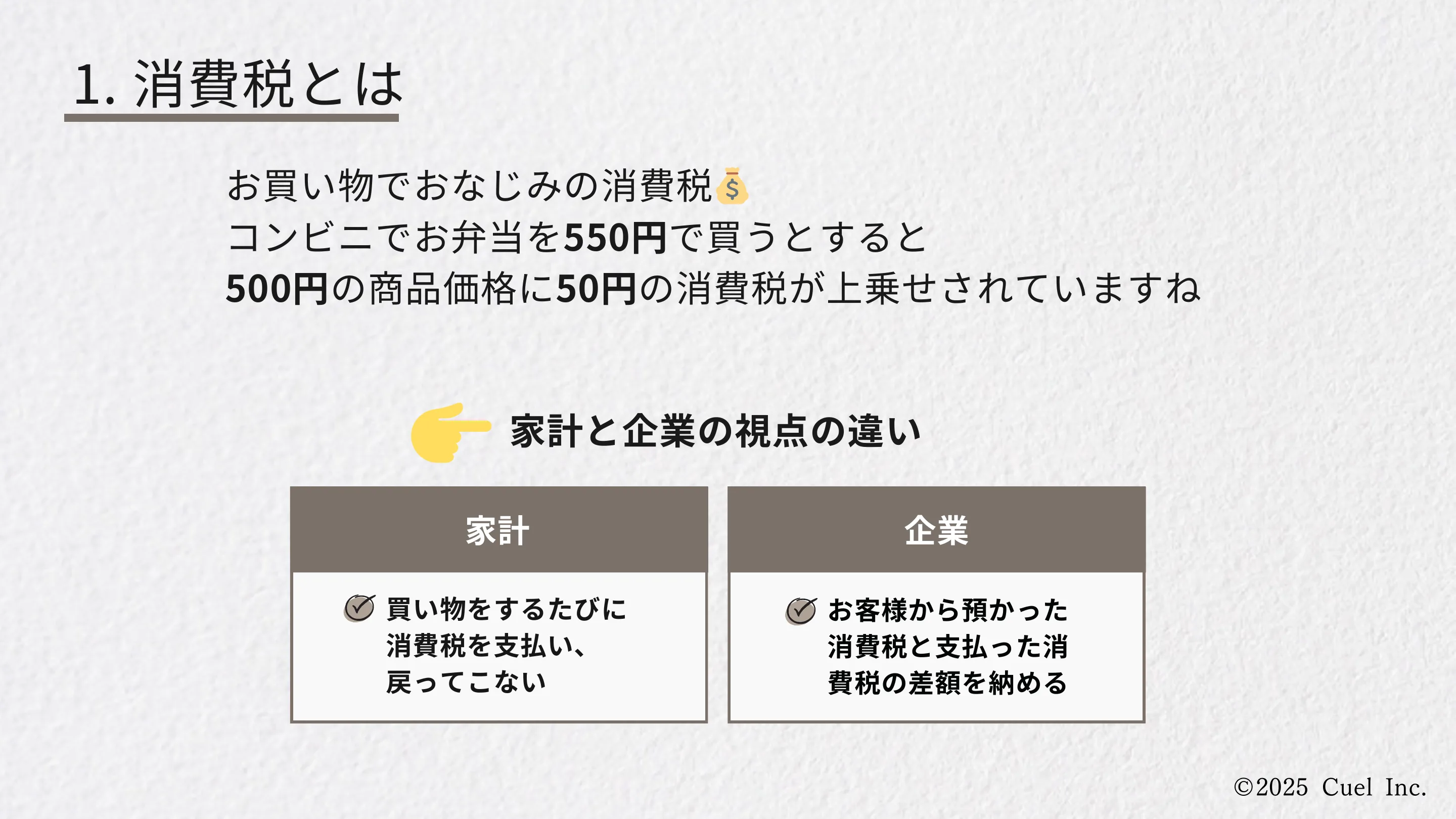 消費税入門 スライド 1