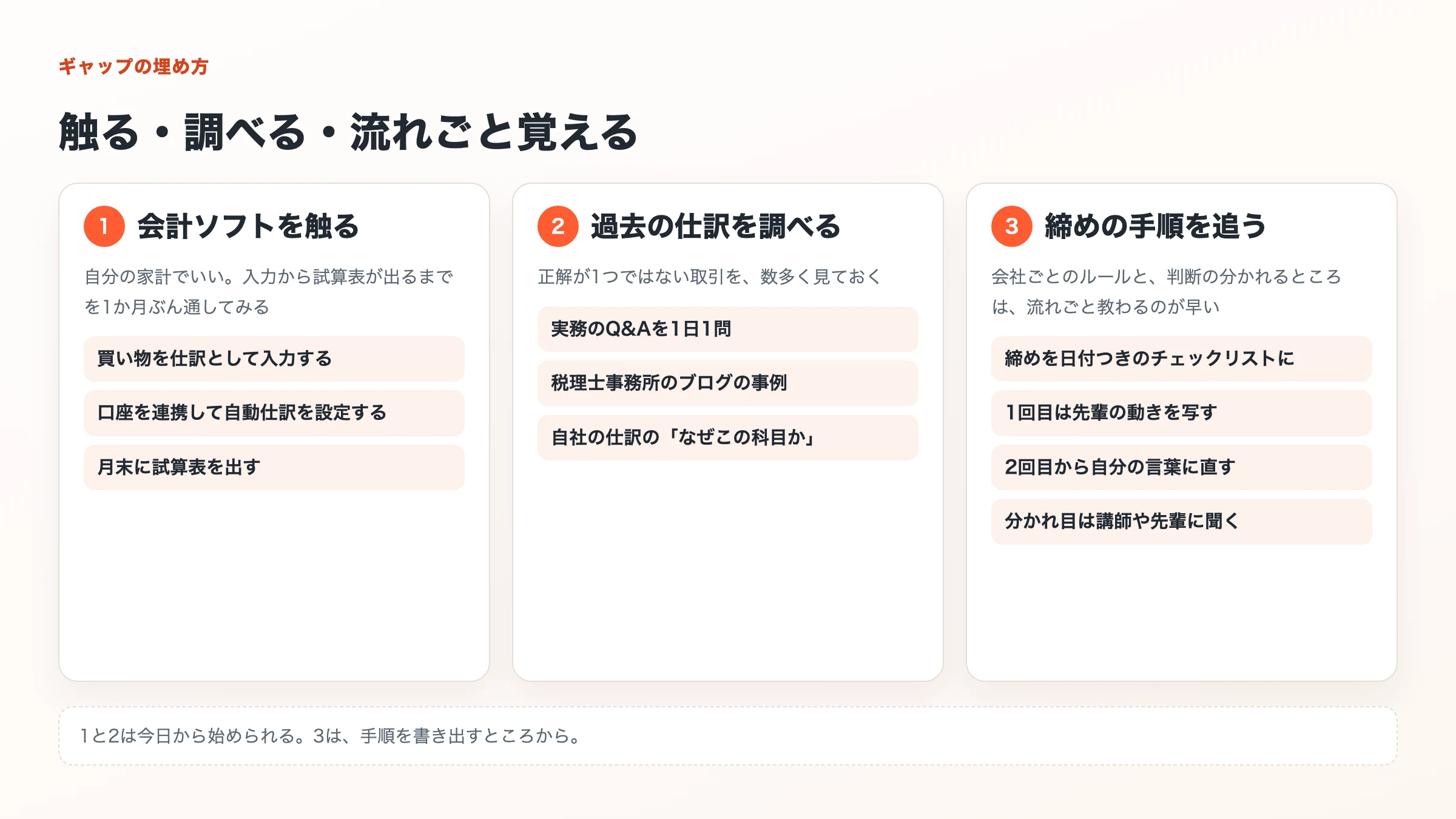 ギャップの埋め方3つ。会計ソフトを触る、過去の仕訳を調べる、締めの手順を追う