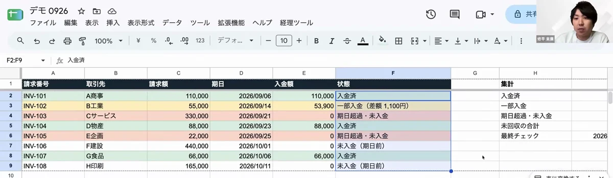 実行後の請求一覧。状態が色分けで埋まり、右側に集計が出ている