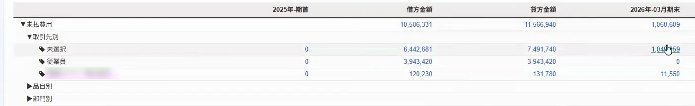 貸借対照表の未払費用。取引先「未選択」に残高がまとまっている画面