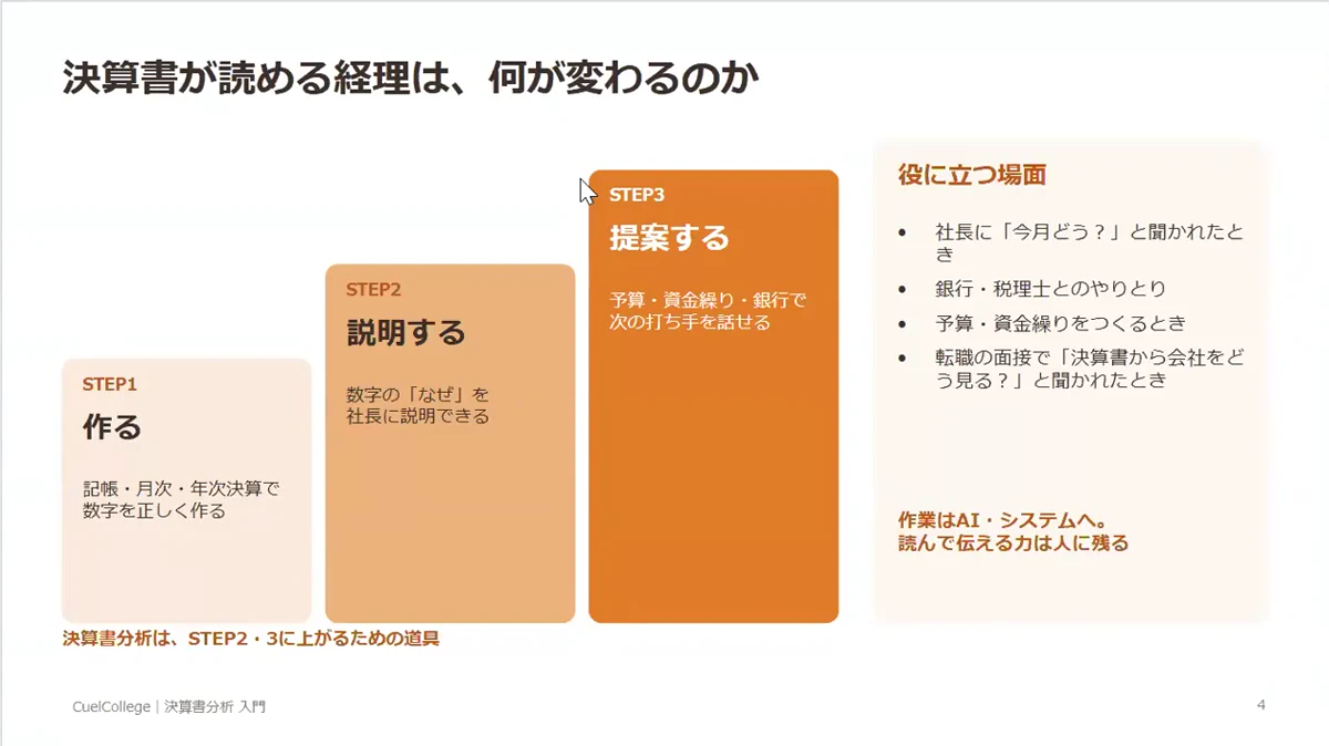 決算書を「作る」から、会社の状態を「説明する」「提案する」へ
